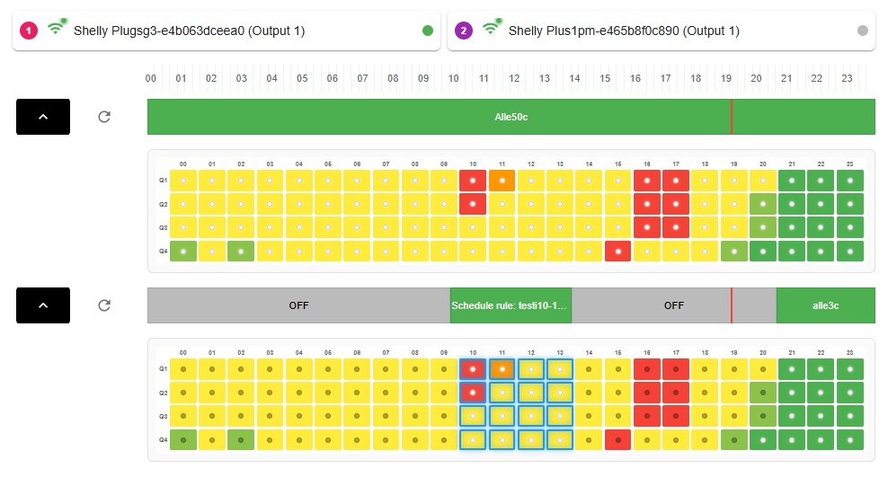 Hintaperusteinen automaatio - Sääntöesimerkit