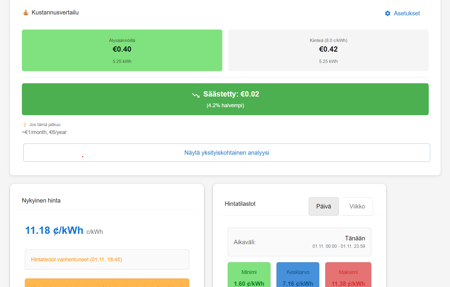Optimaatti Dashboard - Älykäs sähkön säästö